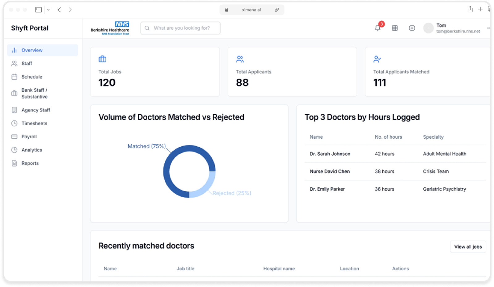Shyft workforce platform